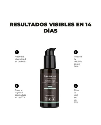 Firmness - Gel reductor anticelulítico